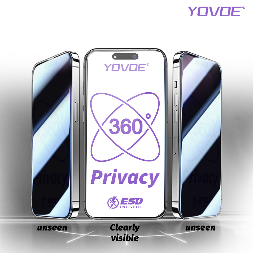 Pellicola Privacy 360° – Protezione totale da sguardi indiscreti